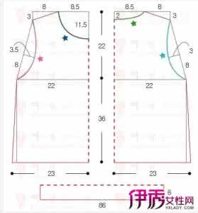 h5图片裁剪缩放旋转 裁剪图尺寸不合适？教你轻松缩放