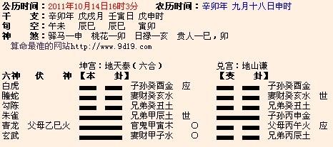 易经六十四卦 《易经》《泰》卦告诉我们,人们早就开始反腐倡廉了
