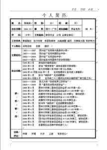 自我推荐书格式及范文 就业自我推荐书范文