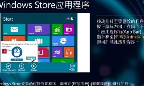 windows编程基础 windows windows基础