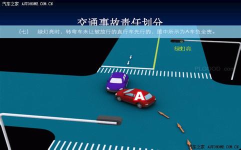 单方交通事故责任认定 2013新交通法规图解-事故责任分析