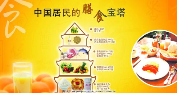 合理饮食减肥 合理饮食减肥 合理饮食减肥需要了解的事项