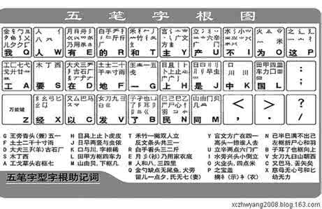 五笔是怎么打字的 遭遇的五笔怎么打字？
