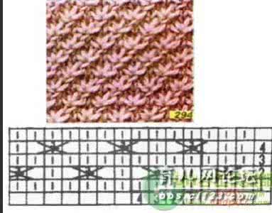 毛衣编织针法图解大全 花样编织基础针法大全(图解说明)