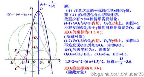 中考数学抛物线压轴题 中考几何压轴题 抛物线的几何特征解决几何最值问题（中考数学压轴题分析）