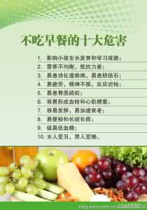 不吃早餐的隐患 不吃早餐的危害 女人不吃早餐的八大健康隐患