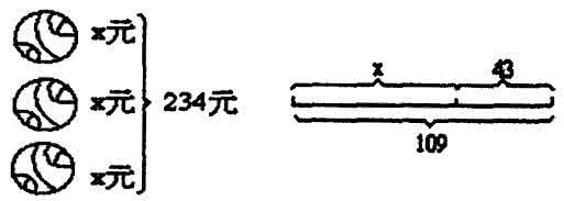 武术基本功教学设计 教学设计基本功（二）：准确锁定教学起点