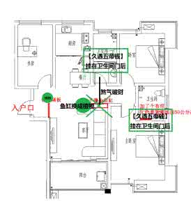 鱼缸摆放位置风水禁忌 鱼缸摆放位置风水禁忌 鱼缸的风水禁忌事项有哪些