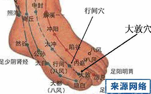 养肝护肝的食物 护肝养肝常按7大穴位(憋气穴)