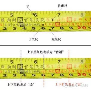 鲁班尺卧室门尺寸风水 鲁班尺使用尺寸表 鲁班尺风水相关尺寸使用方法