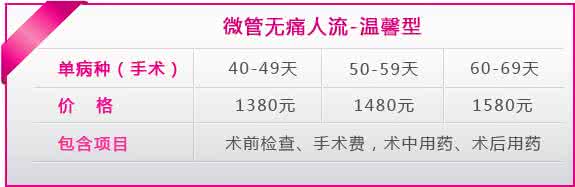 的无痛人流价格多少钱 无痛人流多少钱 无痛人流的价格