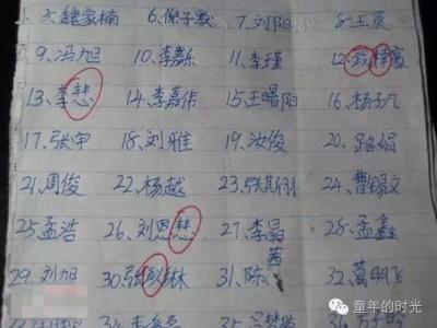 康熙帝 写错别字的康熙帝：白字先生康熙帝的那些错别字