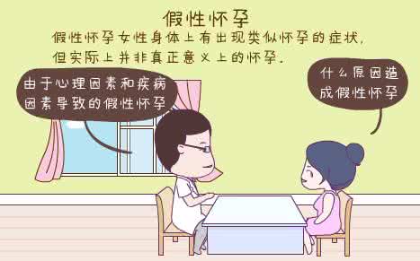 假性怀孕的症状 如何预防假性怀孕