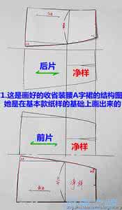 女童半身裙蓬蓬裙纸样 女童裙基本款纸样的运用