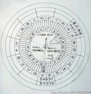 天星卜卦学 李三素:天星卦例