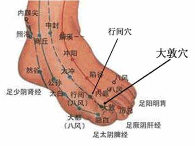 脚底烂了怎么办 脚底穴位图 三个脚底穴位为老人健康护航