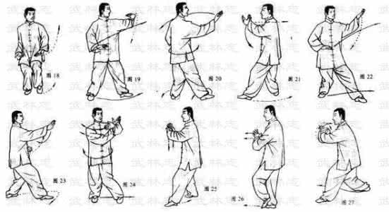 杨氏太极拳24式拳谱 【转】古代太极拳经典拳谱《打手歌》探释（10）