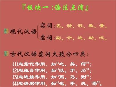 初中文言文特殊句式 中考英语必考句式 初中文言文“必考”句式！15个句子记住语文多考十分！太有用了