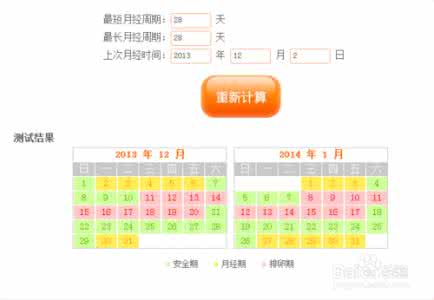 女性安全期会怀孕吗 女性在安全期怀孕机率多大