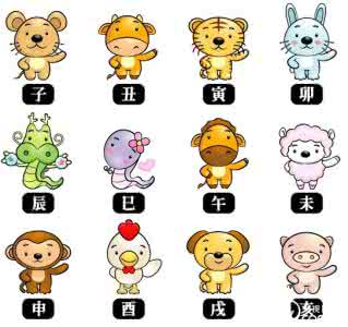 12生肖适合居住的楼层 12生肖住哪层楼定发财