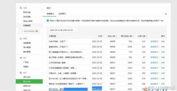 如何运营微信公众号 微信公众号如何运营 微信公众号怎么运营