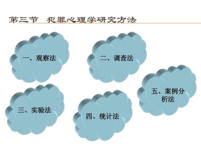 教育研究方法案例 教育研究方法——案例分析法_案例分析法