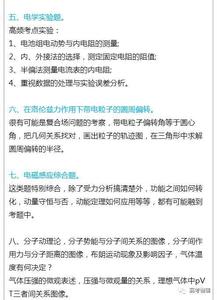 高中物理必考的254个知识点就在这2张图中！期末复习必备！