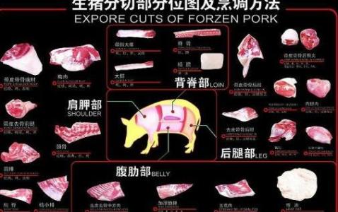 记者暗访餐饮 记者暗访淋巴肉如何一步步流向餐饮店
