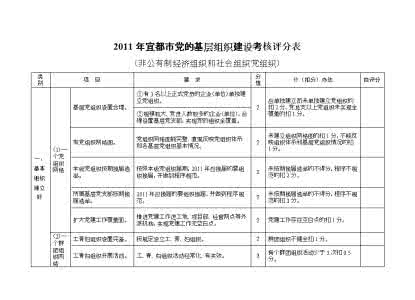 入党培训测试题及答案 入党培训考核测试题及答案2016