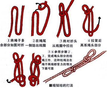 基本结绳方法 一 图 基本结绳方法(三)(图)