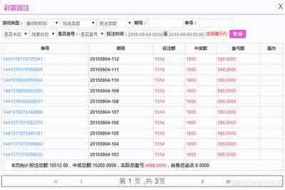 重庆时时彩平刷是王道 时时彩平刷才是王道 讲真:搞定数理化 做题才是王道