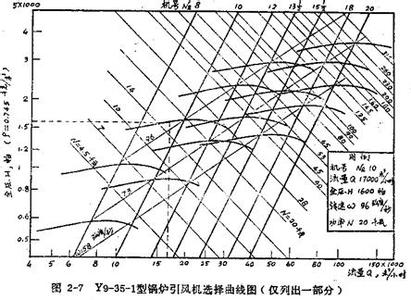 比转数公式 比转数