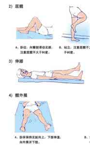 髋关节置换术 多模式镇痛在人工髋关节置换术中的应用效果