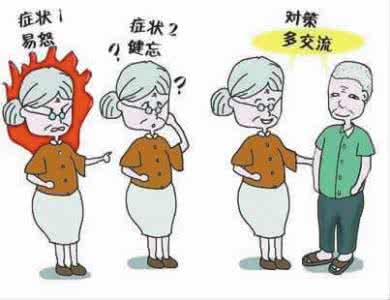 老人痴呆症吃什么药好 老年人痴呆症吃什么药 老年性痴呆症的遗传史