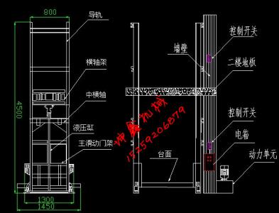 电梯构造及工作原理 电梯构造及工作原理 台车式电阻炉构造和工作原理