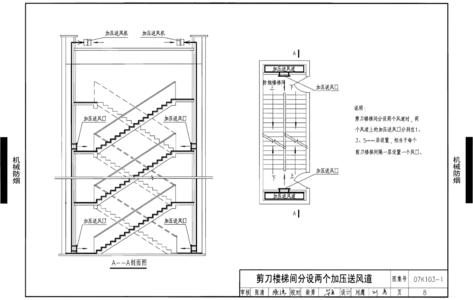 建筑防火排烟设计规范 空调建筑的防火排烟