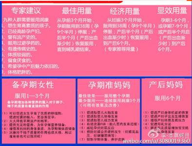 孕妇饮食及注意事项 孕妇饮食及注意事项 孕妇的饮食注意事项说明