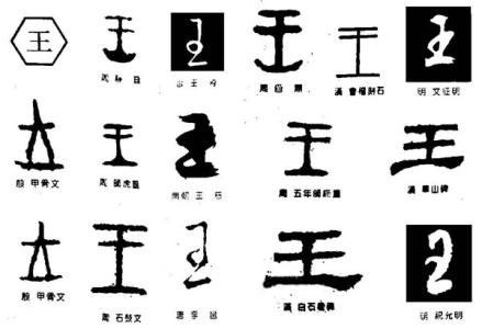 王姓家族王氏家谱精选 王姓起源:王氏一脉 血型特征