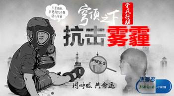 雾霾空气净化器fljkx 雾霾净化器 别说雪来了雾霾就走了 净化器还得继续用