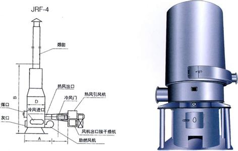 燃煤火焰反射加热炉 JRF高效燃煤空气加热炉