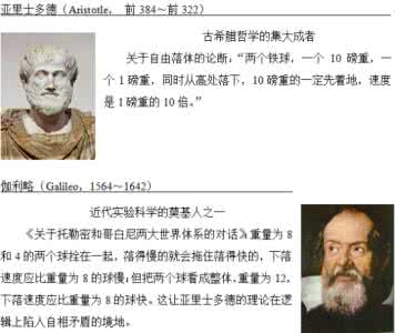 意大利科学家伽利略 意大利科学家伽利略比萨斜塔实验证明了什么真理?