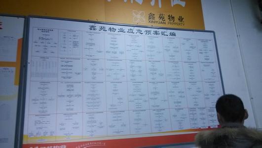学校应急预案汇编 应急预案 应急预案汇编