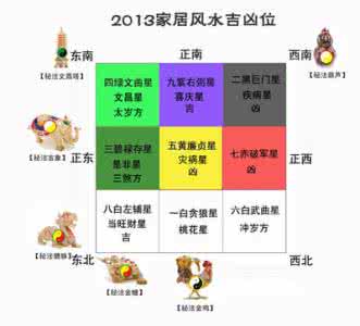 大门朝向风水禁忌 大门朝向风水禁忌 大门朝向风水方位解析 大门朝向风水禁忌