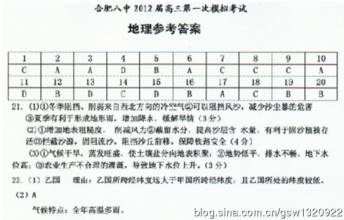 合肥八中 合肥八中2012届高三第一次教学质量检测模拟考试地理试题