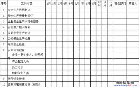 年度安全生产工作计划 安全生产工作计划 2014年度安全生产工作计划(新)