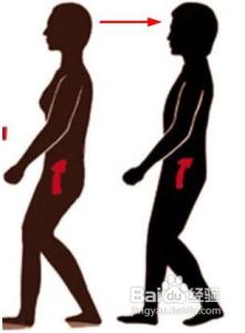 腰间盘突出 分享腰间盘突出?用这个办法就对了 就是这么简单