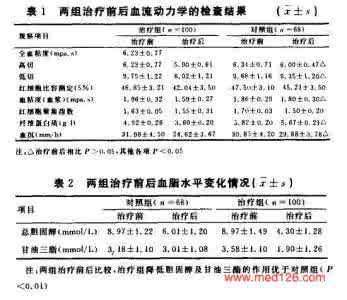 路路通中药有什么功效 路路通中药有什么功效 路路通的简介、功效与作用及用法用量