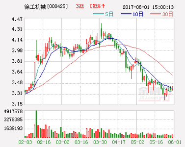 光伏并网柜 全球光伏装机预测2021 中国医疗柜行业深度剖析研究与投资分析咨询预测报告2016-2021年