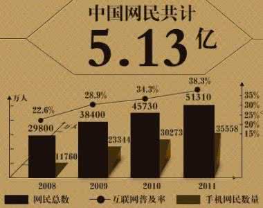数字遗产 数字遗产 数字遗产是什么