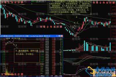 涨停板战法研究 涨停板战法研究 涨停板战法研究_涨停板战法研究